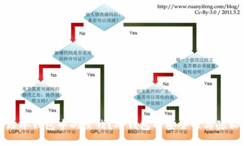 如何追踪冷钱包中的黑钱？冷钱包的安全性与隐私性分析